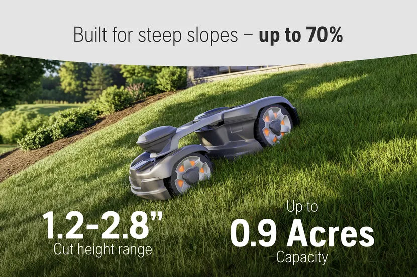 Husqvarna Automower 435 iQ AWD – Wire-Free Robotic Lawn Mower (1.3 Acres)